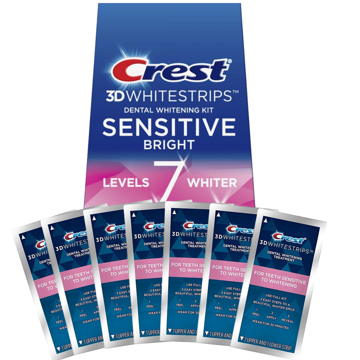 Whitening Strips Crest 3D Sensitive Bright 7 Levels Whiter Whitestrips